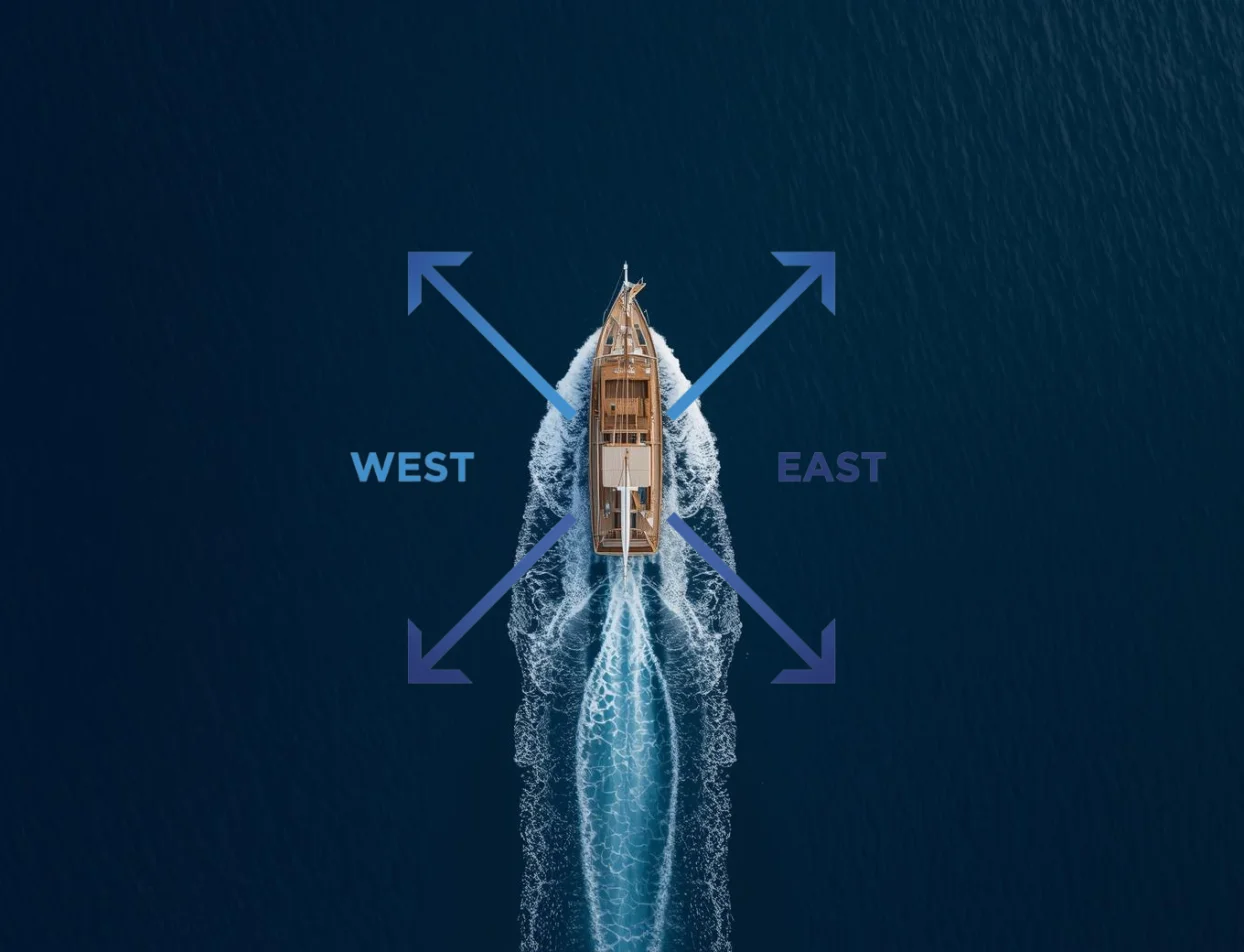 Exploring the Best of Turkey through Spectacular Sailing Tours